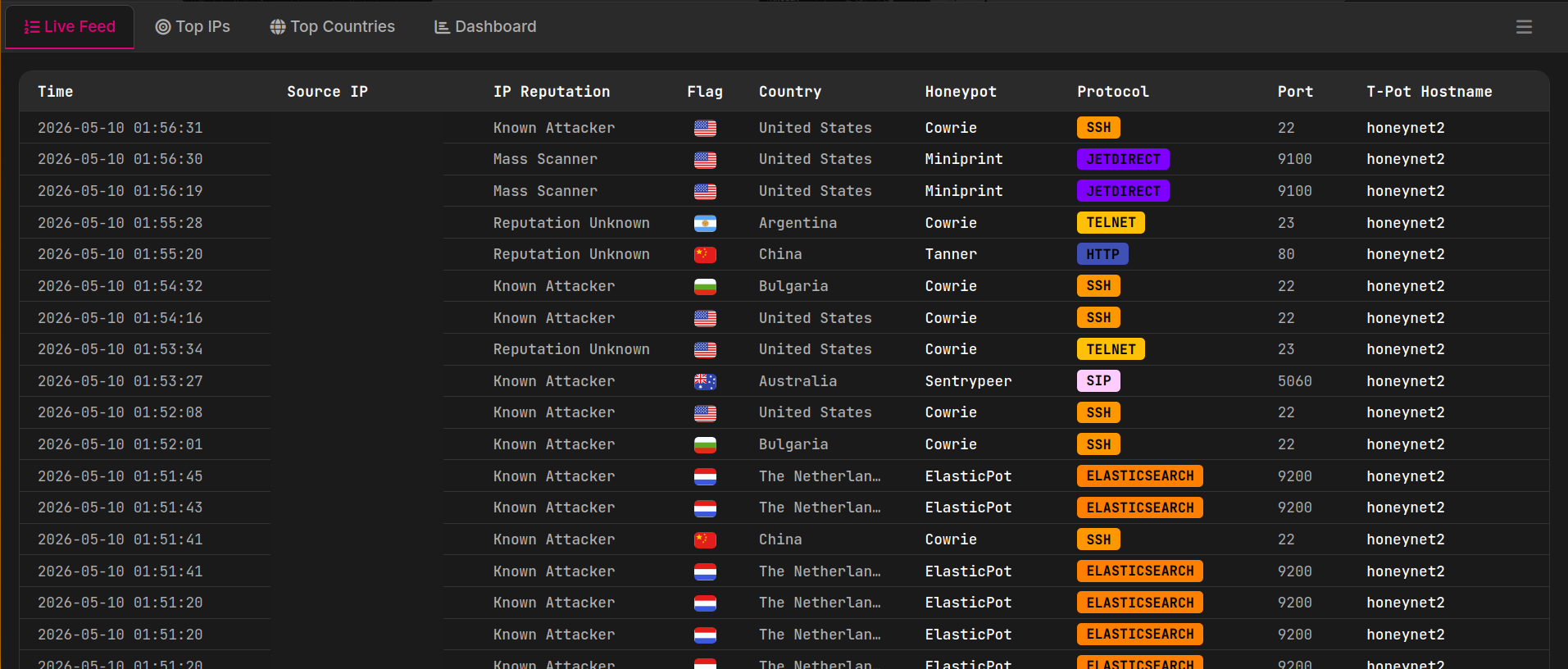 Sanitized T-Pot live feed showing honeypot, protocol, port, country, and reputation fields